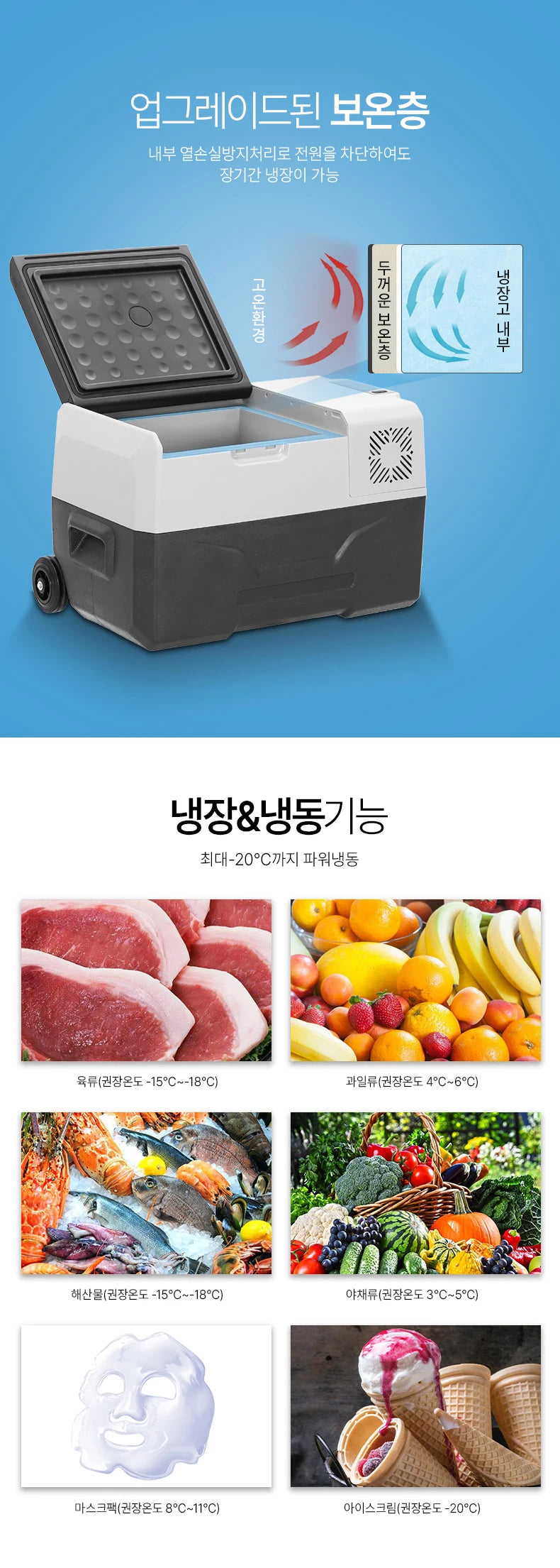Alpicool CX 30L 40L 50L Car Refrigerator Fridge Small Freezer 12V Compressor Portable Cooler 220V For Home Use Vehicle Truck