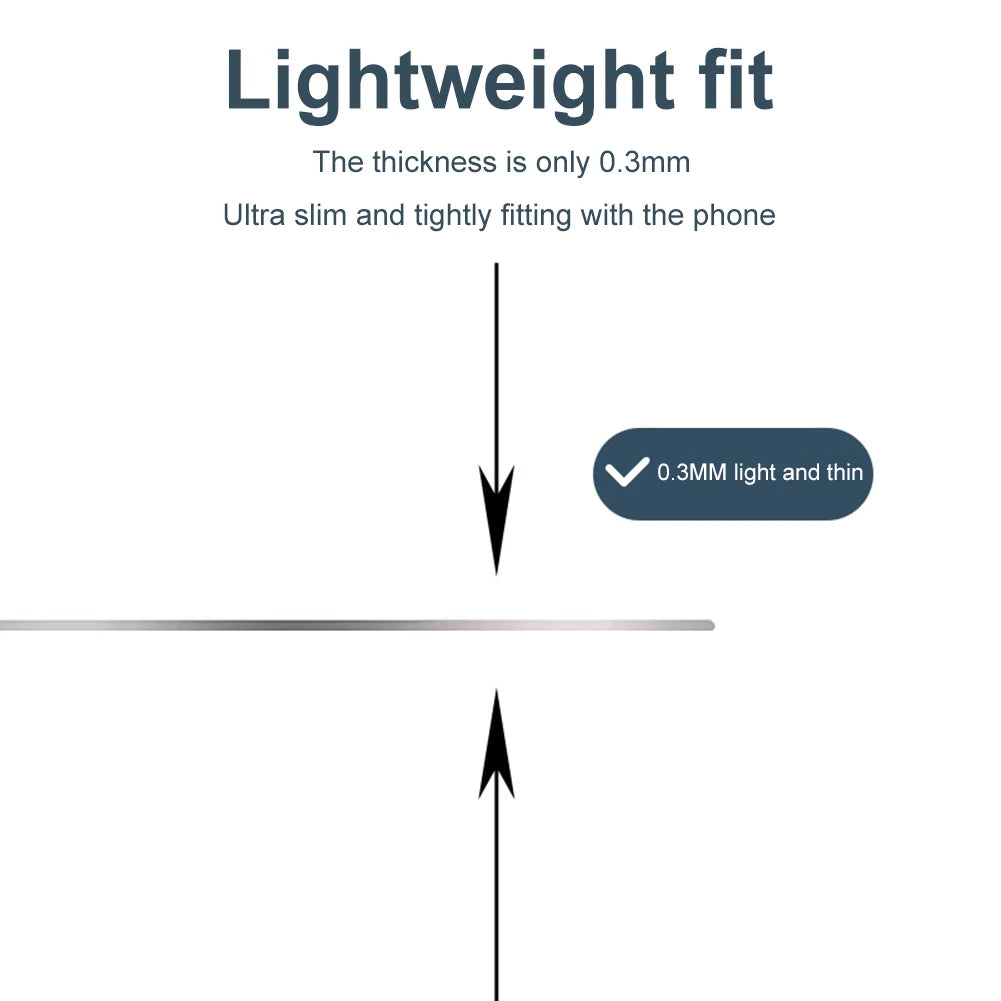 Sticker Ring for Magsafe Wireless Charging Compatible with MagSafe Sticker Mobile Phone Magnetic Wireless Charger Metal Plate