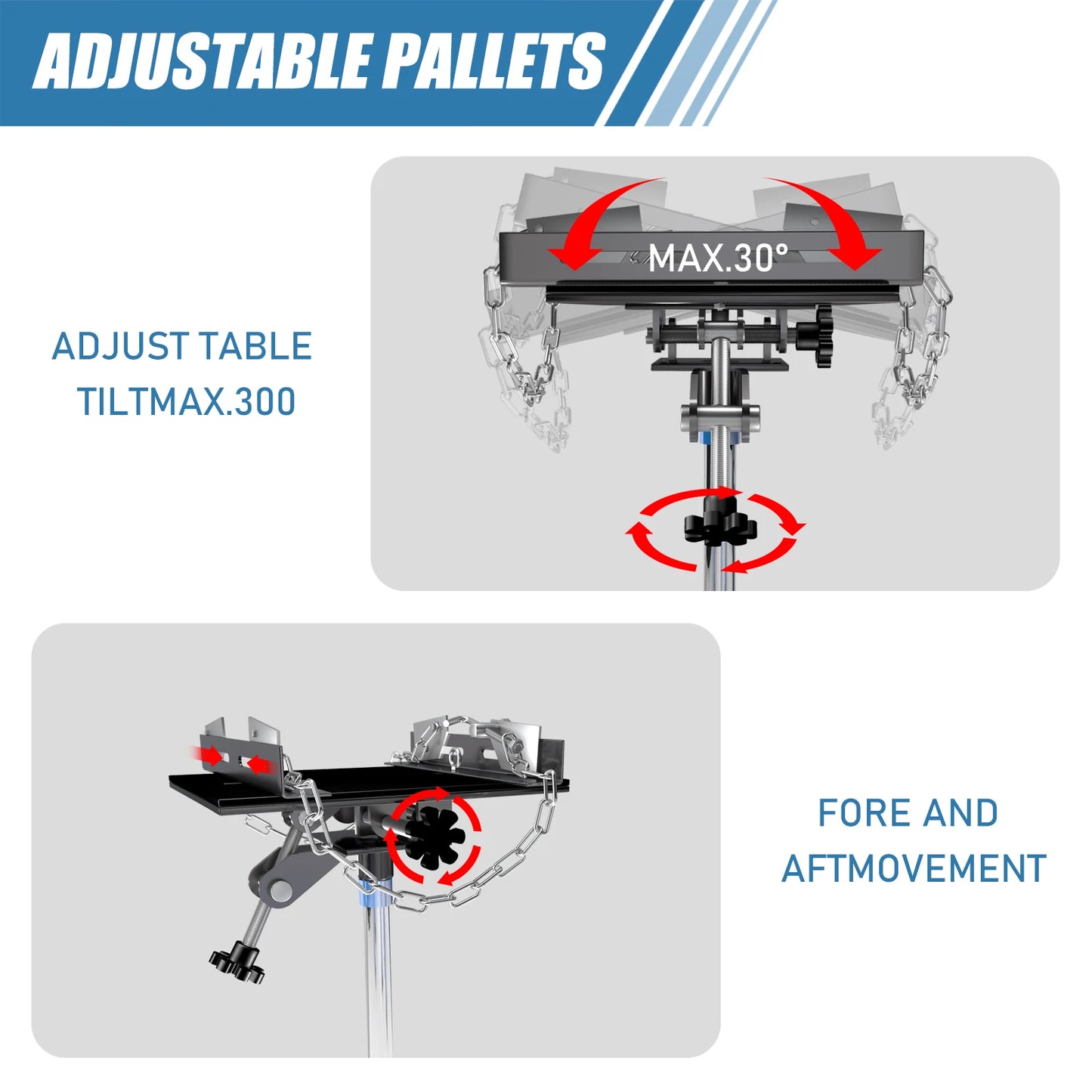 Hydraulic Transmission Jack with 2 Stage Hydraulic Ram,1322lbs Capacity with Foot Pedal,33.4"-68.8" High Lift,2-Stage Hydraulic