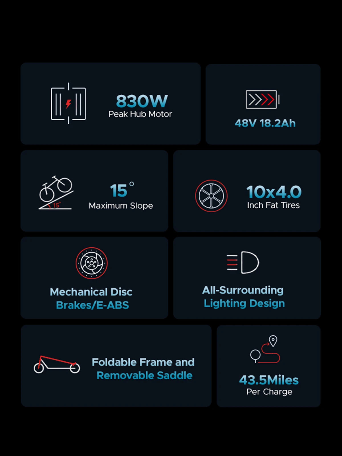 ENGWE 830W Peak Electric Folding Scooter, 48V 18.2AH, 43.5 Miles Range, 28mph, 10*4.0 Tires, Full Suspension, City & Rough Road
