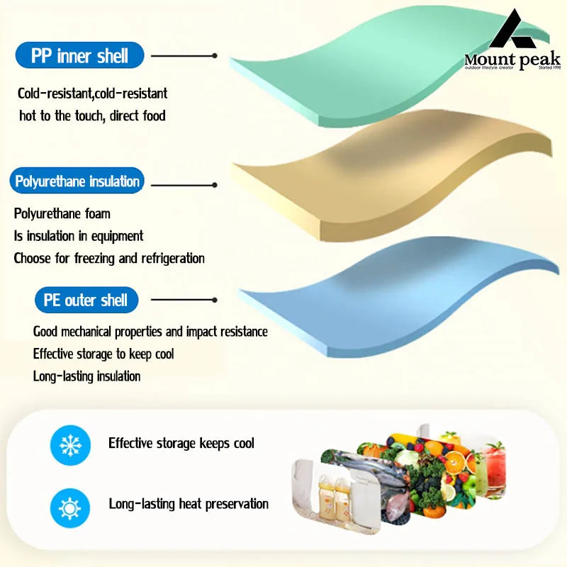 Mount Peak Camping Refrigerator Insulated Box 45L Large Capacity Portable Food BBQ Refrigerator Outdoor