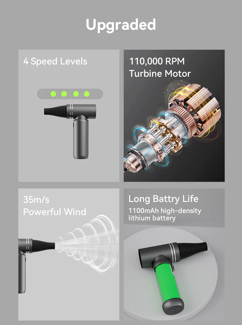 Booster Jet Fan Turbo Mini Strong Portable Air Blower 110000RPM Electric Turbo Blower Fan Air Duster Cleaner Car Cleaning