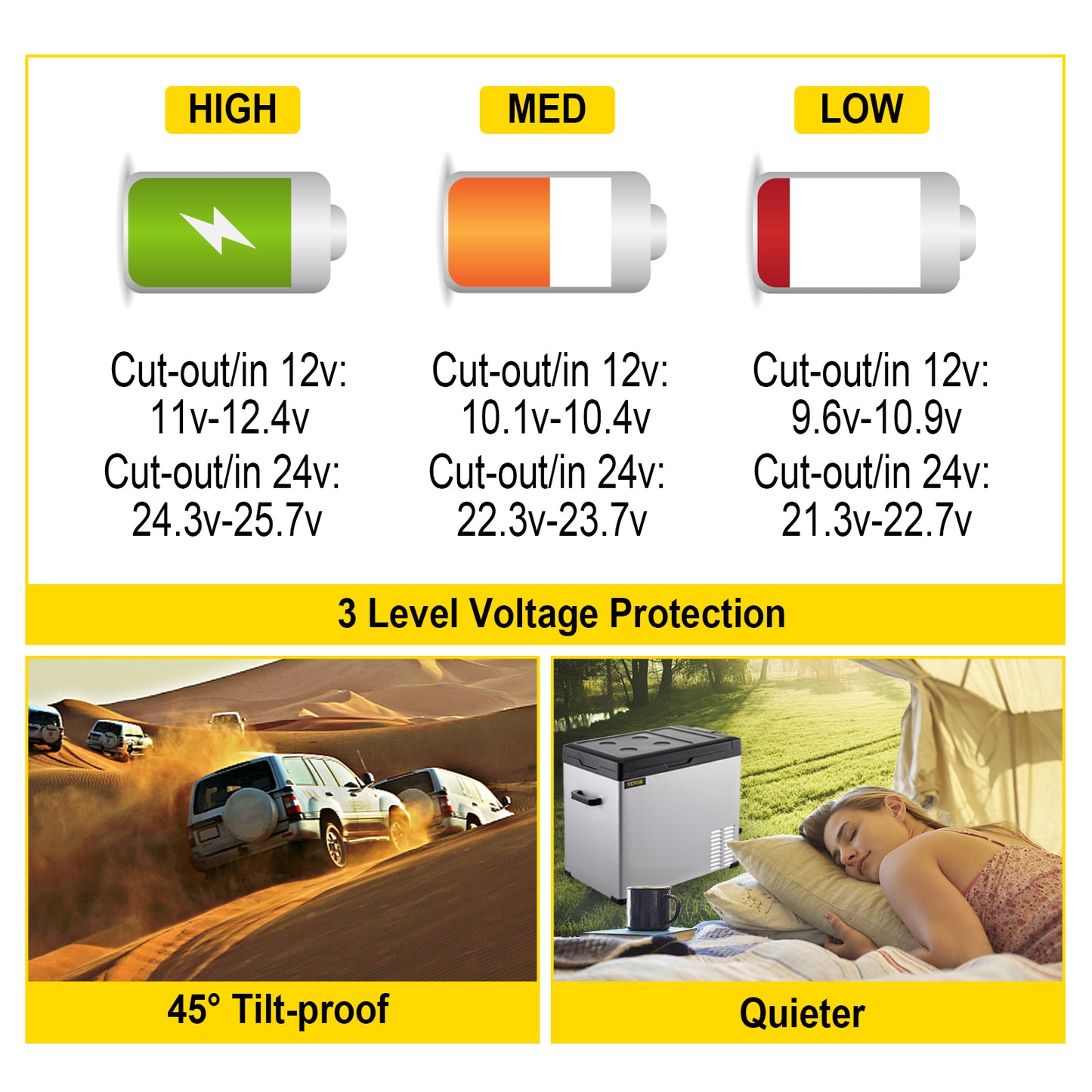 VEVOR 30L 40L 50L Mini Car Refrigerator Portable Fridge Freezer 12/24V DC 110-240 AC for Outdoors RV Boat Camping Traveling Use