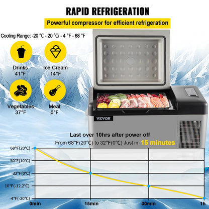 VEVOR Car Refrigerator 20L Compressor Portable Small Refrigerator Freezer Mini Electric Cooler for Driving Travel Fishing Outdoo