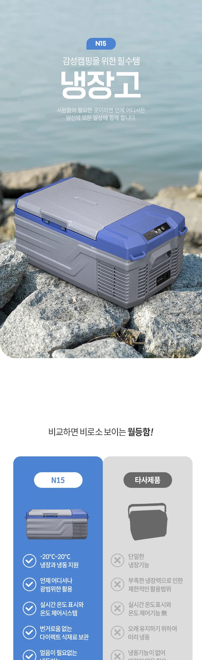 Alpicool NL15 Car Refrigerator Fridge Small Freezer 12V Compressor Portable Cooler 220V For Home Use Vehicle Truck