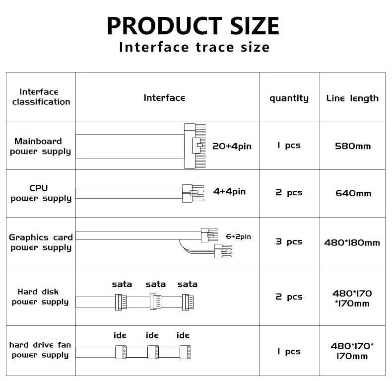 550W Power Supply Fully Modular PSU ARGB Gaming PC Power Supply 20+4Pin Connector with 120mm Low-Noise FDB Fan