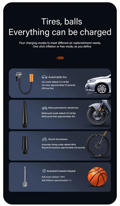 LEIBOO Wireless Car Air Compressor Air Pump Electric Tire Inflator Pump for Motorcycle Bicycle AUTO Tyre with Digital Display