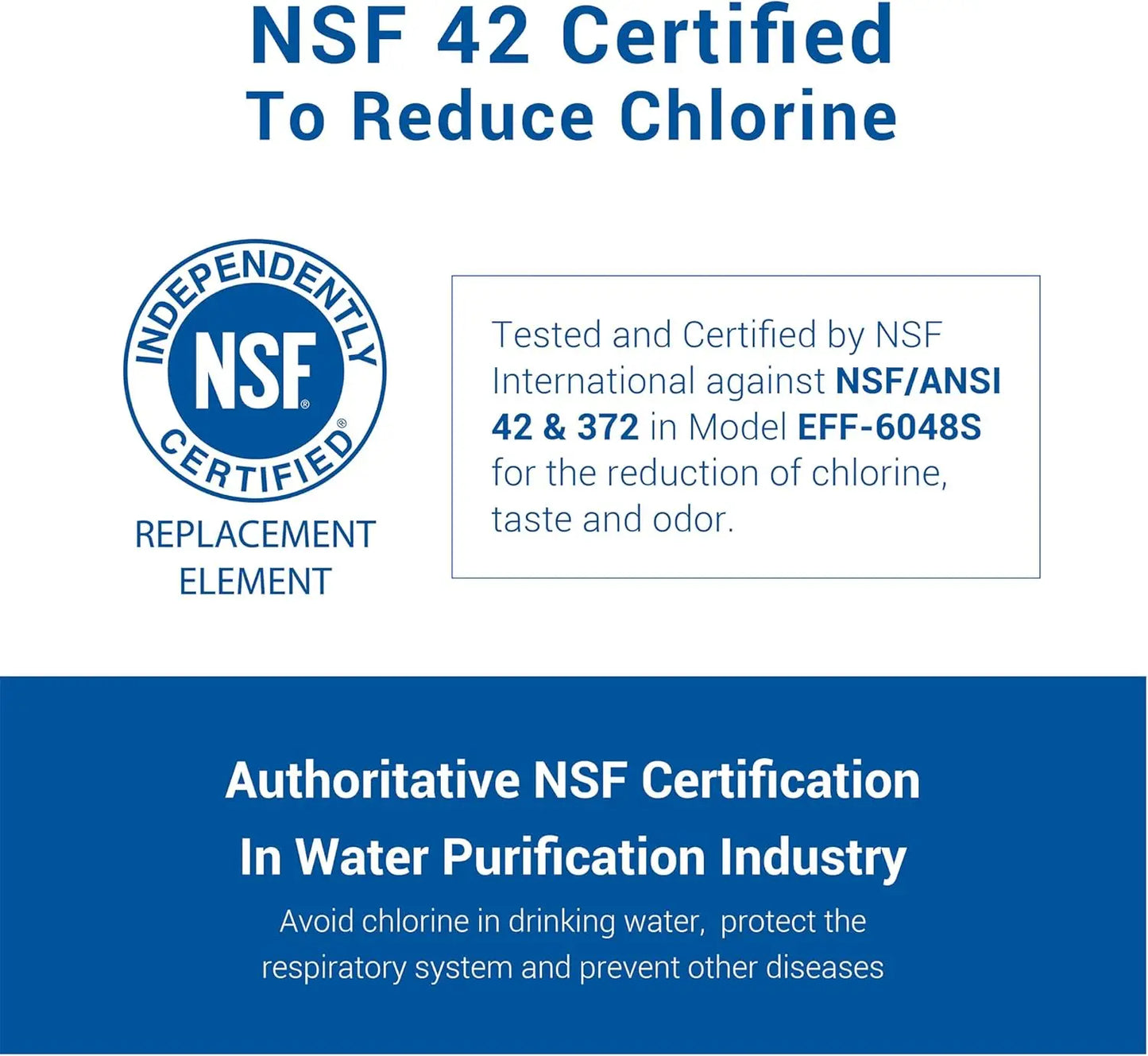 AQUA CREST XWF Replacement for GE® XWF, NSF Certified Refrigerator Water Filter