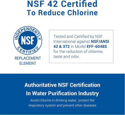 AQUA CREST XWF Replacement for GE® XWF, NSF Certified Refrigerator Water Filter