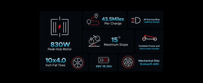 ENGWE 830W Peak Electric Folding Scooter, 48V 18.2AH, 43.5 Miles Range, 28mph, 10*4.0 Tires, Full Suspension, City & Rough Road