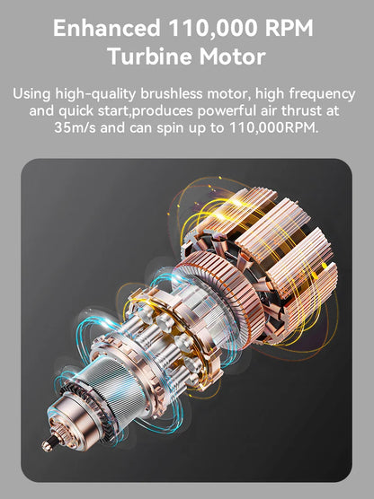 Booster Jet Fan Turbo Mini Strong Portable Air Blower 110000RPM Electric Turbo Blower Fan Air Duster Cleaner Car Cleaning
