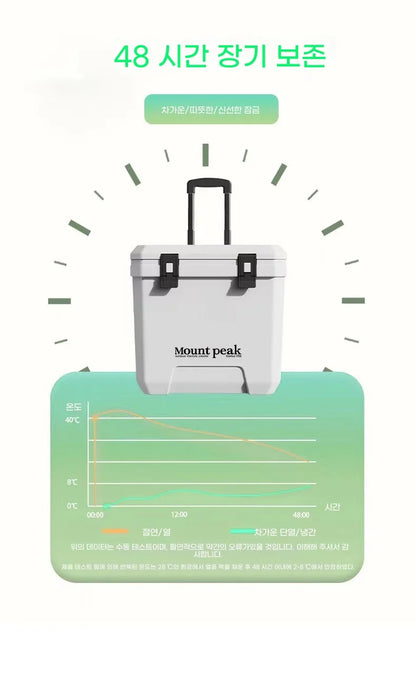 mount peak 38L Outdoor Refrigerator with Trolley Wheels Incubator Portable Warm Box BBQ Car Pulley Warm Box Refrigerator Box