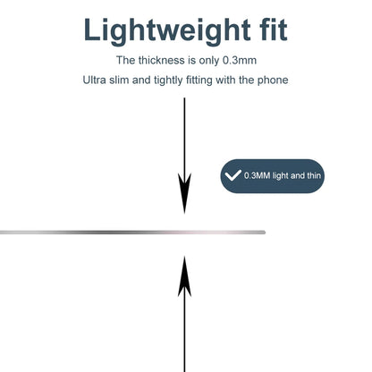 Sticker Ring for Magsafe Wireless Charging Compatible with MagSafe Sticker Mobile Phone Magnetic Wireless Charger Metal Plate