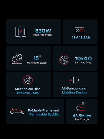 ENGWE 830W Peak Electric Folding Scooter, 48V 18.2AH, 43.5 Miles Range, 28mph, 10*4.0 Tires, Full Suspension, City & Rough Road