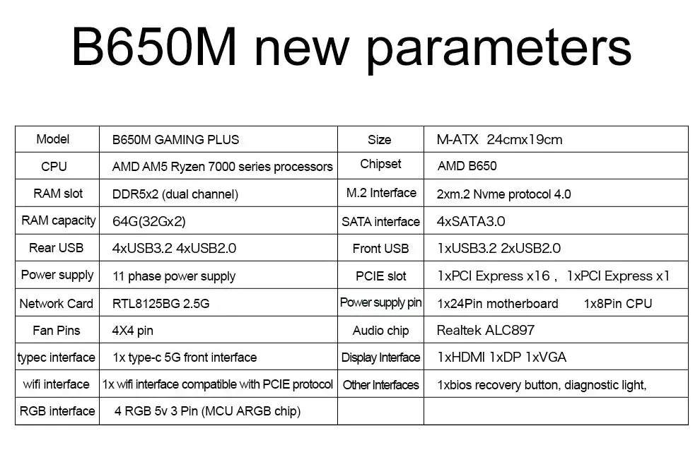 JGINYUE Gaming motherboard B650 Supports DDR5 64GB AMD R7000 8000 9000 Series motherboard Socket AM5 B650M GAMING PLUS