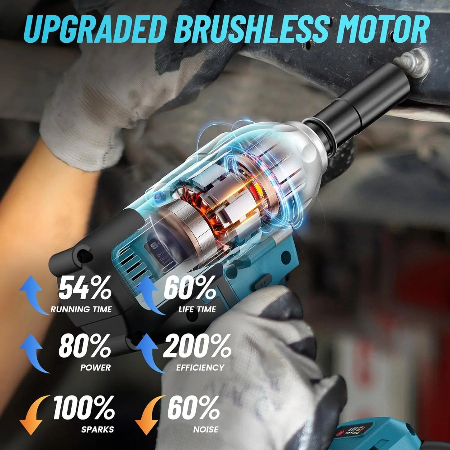 Seesii WH710 Cordless Electric Impact Wrench 1/2" for Car 665Ft-lbs(900N.m) Brushless 3300RPM High Torque Gun 2x 4.0Ah Battery