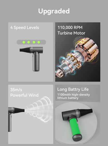 Booster Jet Fan Turbo Mini Strong Portable Air Blower 110000RPM Electric Turbo Blower Fan Air Duster Cleaner Car Cleaning