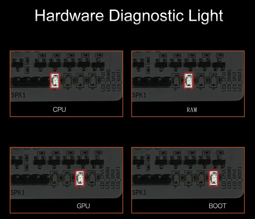 JGINYUE Gaming motherboard B650 Supports DDR5 64GB AMD R7000 8000 9000 Series motherboard Socket AM5 B650M GAMING PLUS