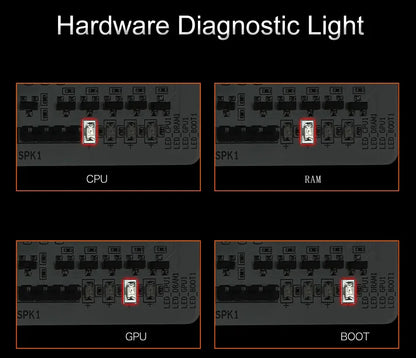 JGINYUE Gaming motherboard B650 Supports DDR5 64GB AMD R7000 8000 9000 Series motherboard Socket AM5 B650M GAMING PLUS