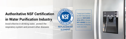 AQUA CREST XWF Replacement for GE® XWF, NSF Certified Refrigerator Water Filter