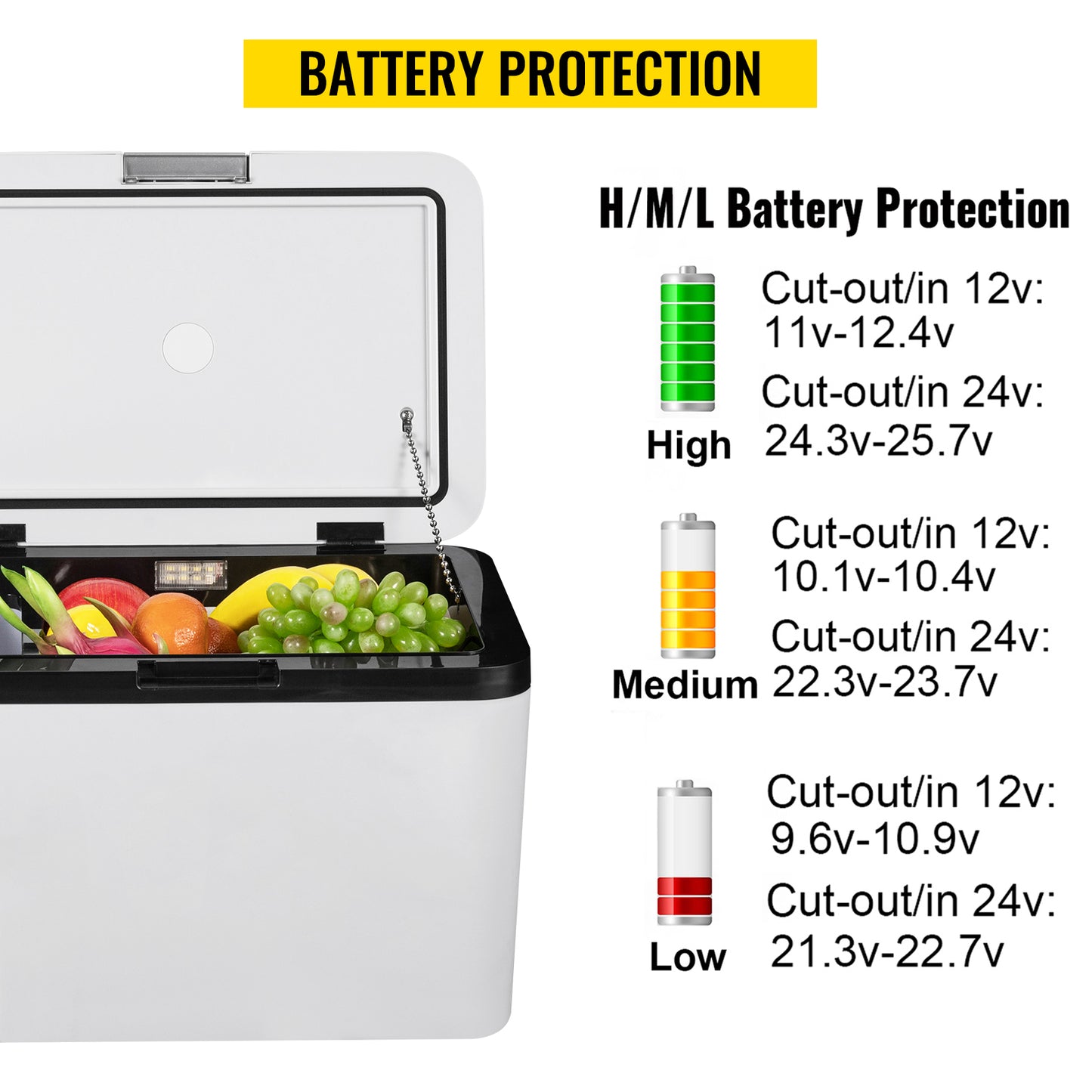 VEVOR 25L Car Refrigerator Mini Fridge Freezer Portable Compressor Cooler 12/24V DC 110-240V Ice Box for Driving Camping Picnic